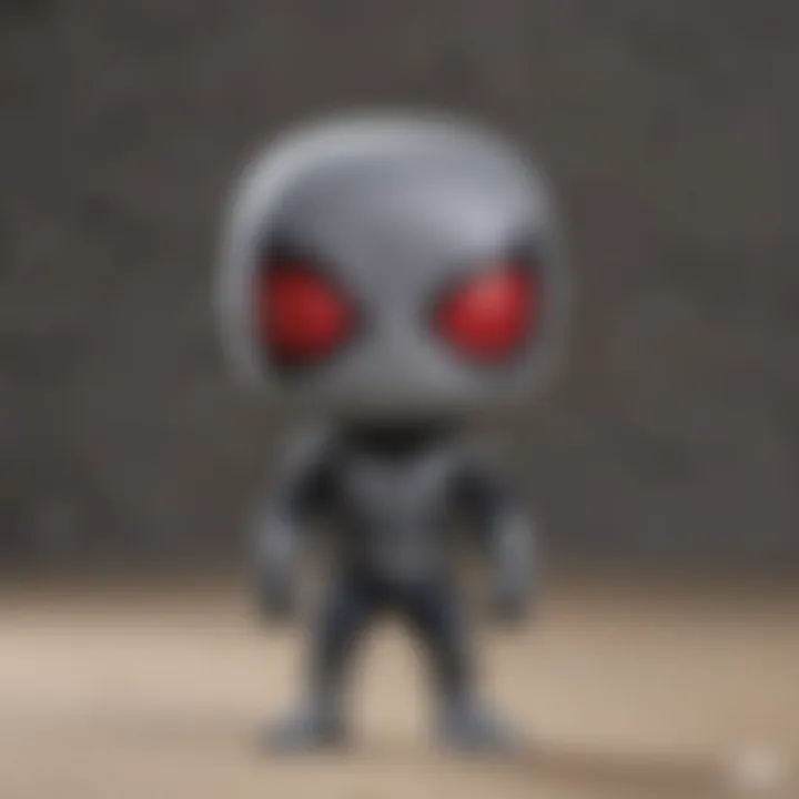 Graphical representation of the collectible market trends for Funko Pop figures